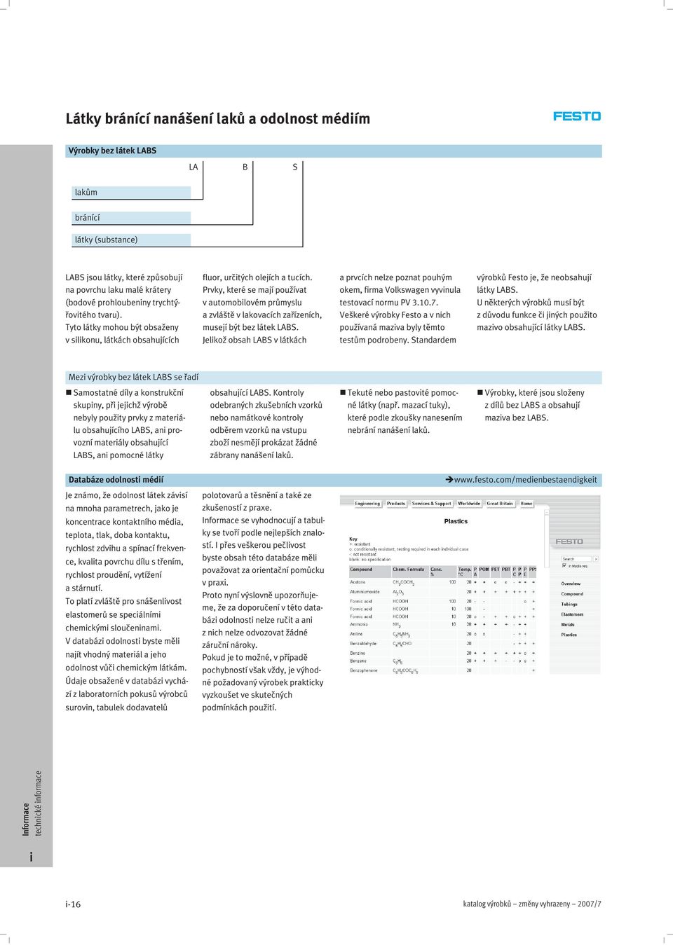 látek LABS Jelkož obsah LABS v látkách a prvcích nelze poznat pouhým okem frma Volkswagen vyvnula testovací normu PV 7 Veškeré výrobky Festo a v nch používaná mazva byly těmto testům podrobeny