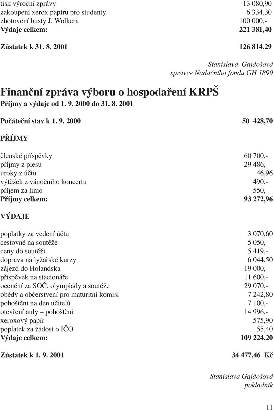 2000 do 31. 8. 2001 Stanislava Gajdošová správce Nadačního fondu GH 1899 Počáteční stav k 1. 9.