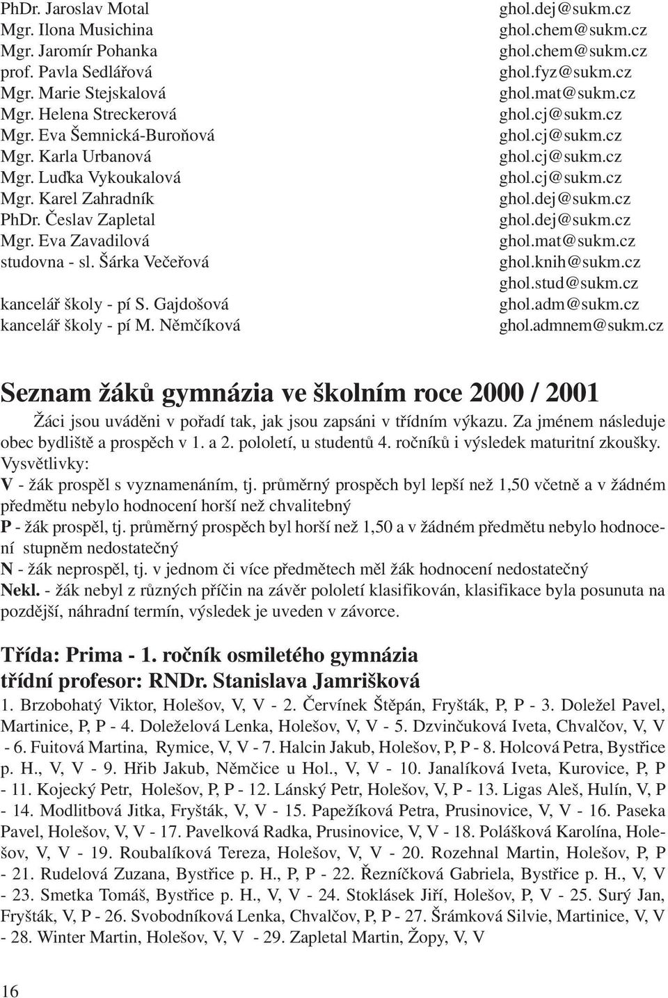 chem@sukm.cz ghol.chem@sukm.cz ghol.fyz@sukm.cz ghol.mat@sukm.cz ghol.cj@sukm.cz ghol.cj@sukm.cz ghol.cj@sukm.cz ghol.cj@sukm.cz ghol.dej@sukm.cz ghol.dej@sukm.cz ghol.mat@sukm.cz ghol.knih@sukm.