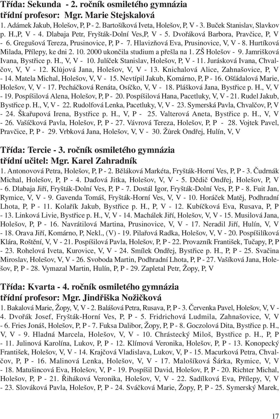 10. 2000 ukončila studium a přešla na 1. ZŠ Holešov - 9. Jamrišková Ivana, Bystřice p. H., V, V - 10. Julíček Stanislav, Holešov, P, V - 11. Jurásková Ivana, Chvalčov, V, V - 12.