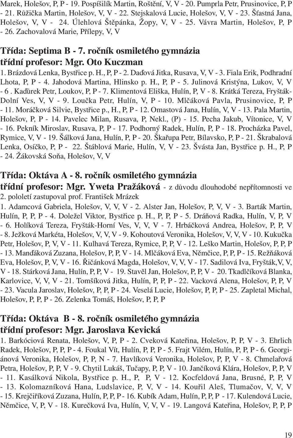 ročník osmiletého gymnázia třídní profesor: Mgr. Oto Kuczman 1. Brázdová Lenka, Bystřice p. H., P, P - 2. Daďová Jitka, Rusava, V, V - 3. Fiala Erik, Podhradní Lhota, P, P - 4.