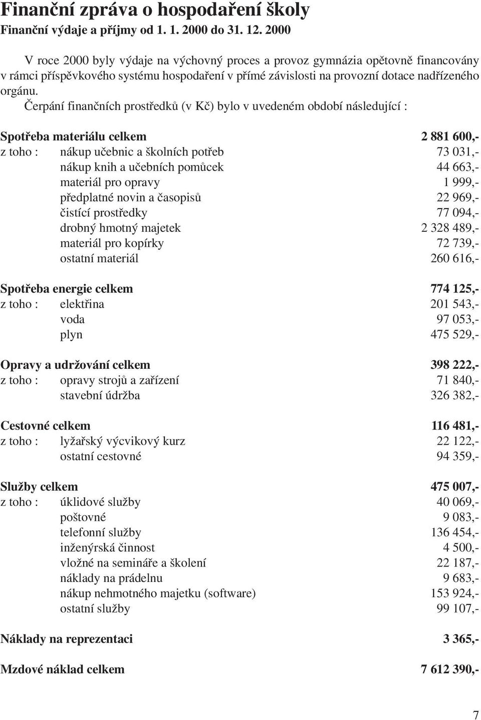 Čerpání finančních prostředků (v Kč) bylo v uvedeném období následující : Spotřeba materiálu celkem 2 881 600,- z toho : nákup učebnic a školních potřeb 73 031,- nákup knih a učebních pomůcek 44