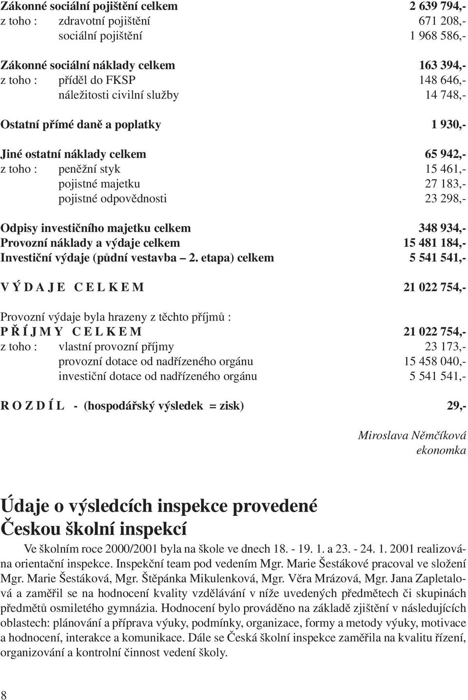 Odpisy investičního majetku celkem 348 934,- Provozní náklady a výdaje celkem 15 481 184,- Investiční výdaje (půdní vestavba 2.