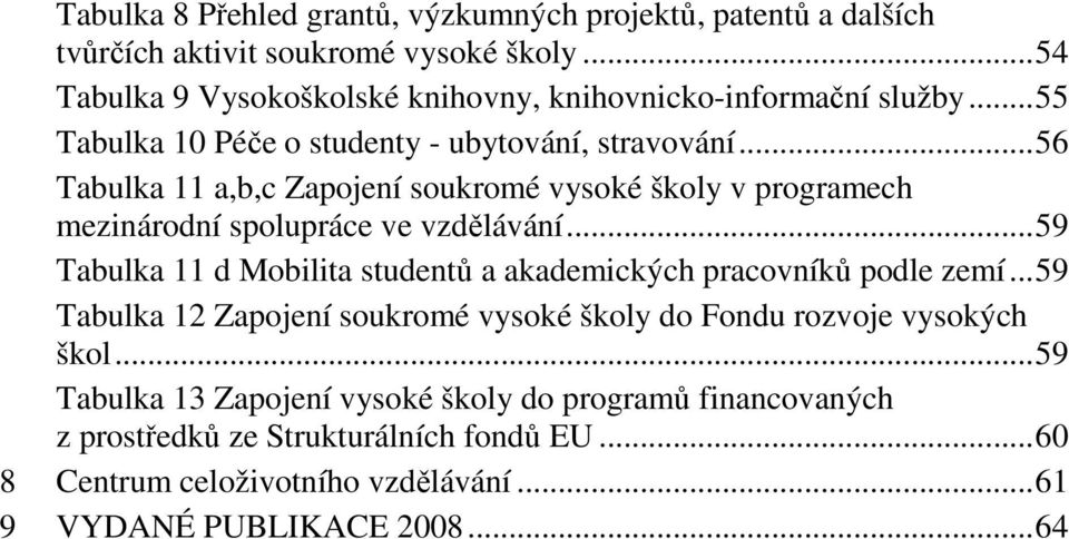 .. 56 Tabulka 11 a,b,c Zapojení soukromé vysoké školy v programech mezinárodní spolupráce ve vzdělávání.