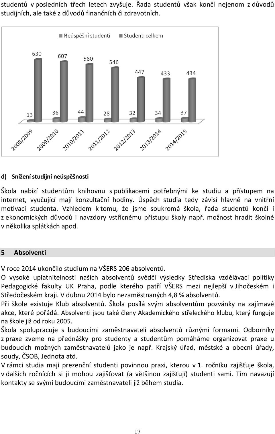 Úspěch studia tedy závisí hlavně na vnitřní motivaci studenta. Vzhledem k tomu, že jsme soukromá škola, řada studentů končí i z ekonomických důvodů i navzdory vstřícnému přístupu školy např.