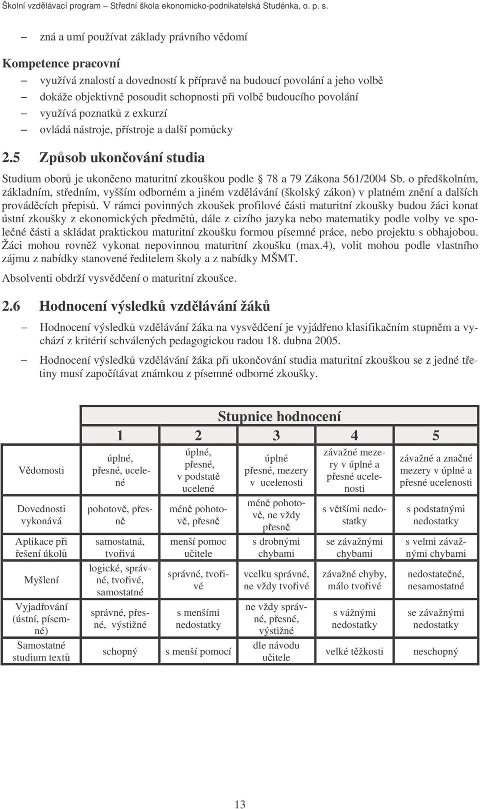 o pedškolním, základním, stedním, vyšším odborném a jiném vzdlávání (školský zákon) v platném znní a dalších provádcích pepis.