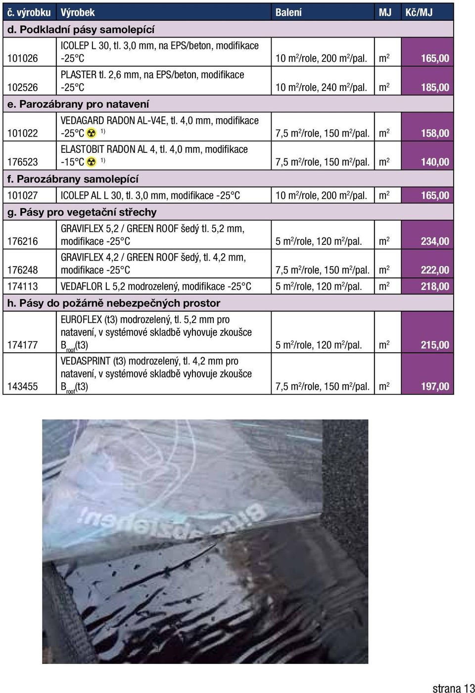 m 2 158,00 176523 ELASTOBIT RADON AL 4, tl. 4,0 mm, modifikace -15 C 1) 7,5 m 2 /role, 150 m 2 /pal. m 2 140,00 f. Parozábrany samolepící 101027 ICOLEP AL L 30, tl.