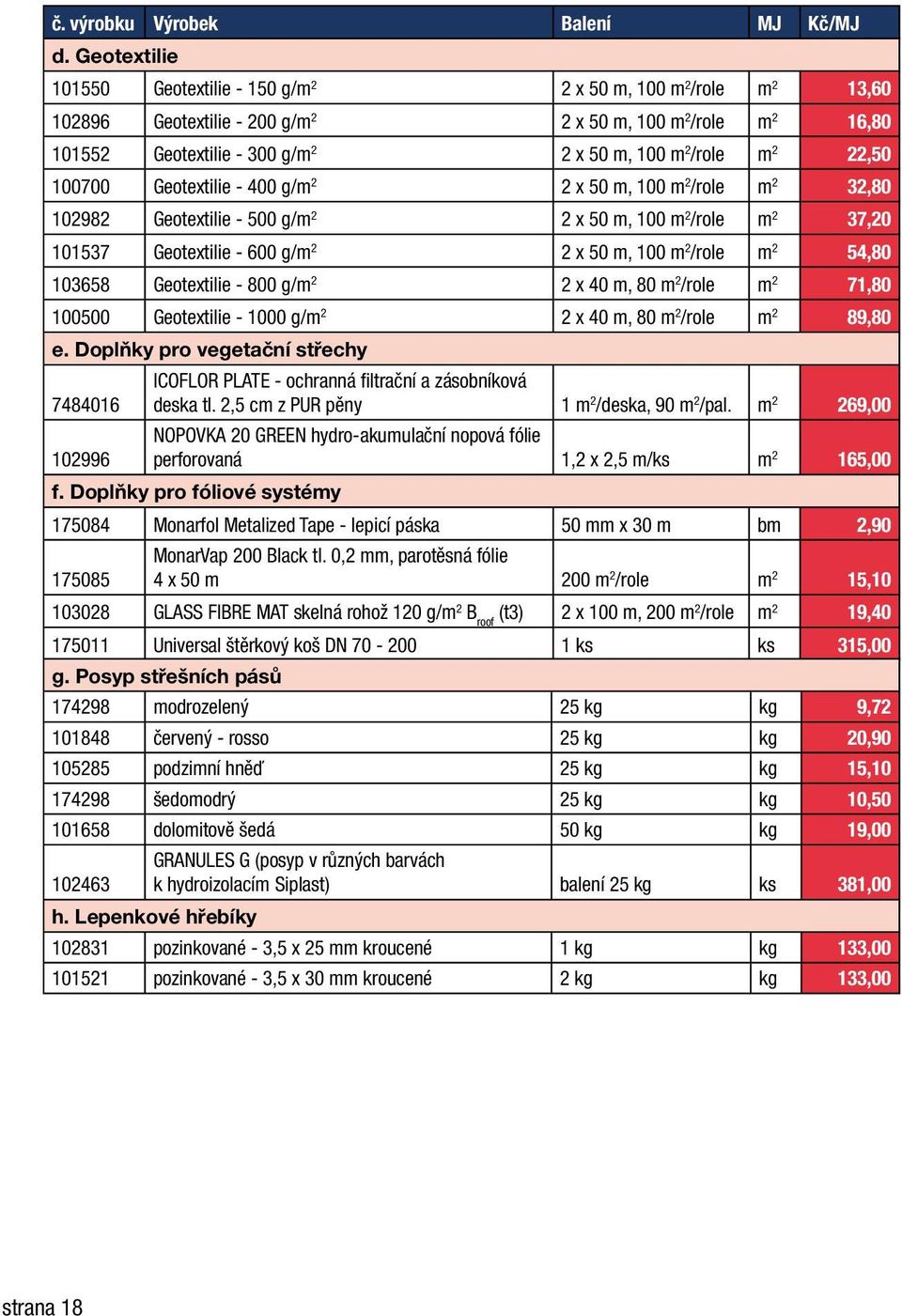 2 22,50 100700 Geotextilie - 400 g/m 2 2 x 50 m, 100 m 2 /role m 2 32,80 102982 Geotextilie - 500 g/m 2 2 x 50 m, 100 m 2 /role m 2 37,20 101537 Geotextilie - 600 g/m 2 2 x 50 m, 100 m 2 /role m 2