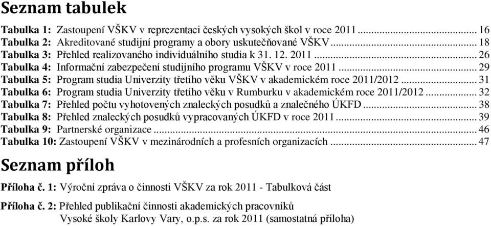 .. 29 Tabulka 5: Program studia Univerzity třetího věku VŠKV v akademickém roce 2011/2012... 31 Tabulka 6: Program studia Univerzity třetího věku v Rumburku v akademickém roce 2011/2012.