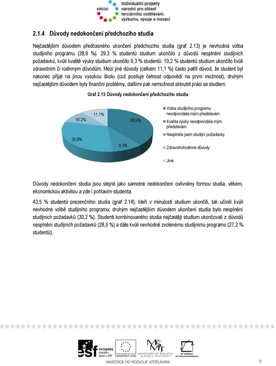 Mezi jiné důvody (celkem 11,1 %) často patřil důvod, že student byl nakonec přijat na jinou vysokou školu (což posiluje četnost odpovědí na první možnost), druhým nejčastějším důvodem byly finanční