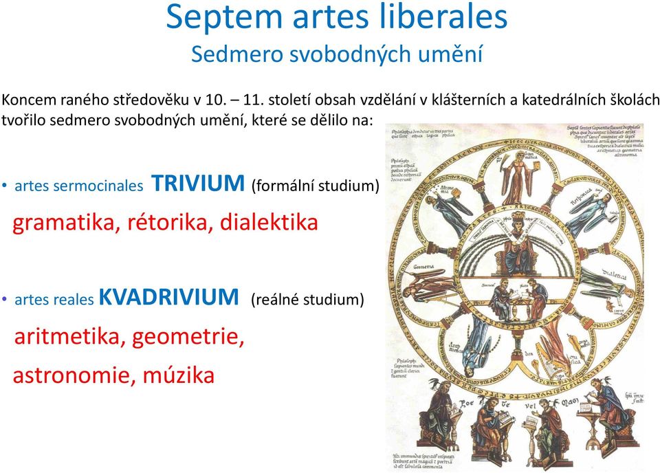 umění, které se dělilo na: ( studium artes sermocinales TRIVIUM (formální gramatika,