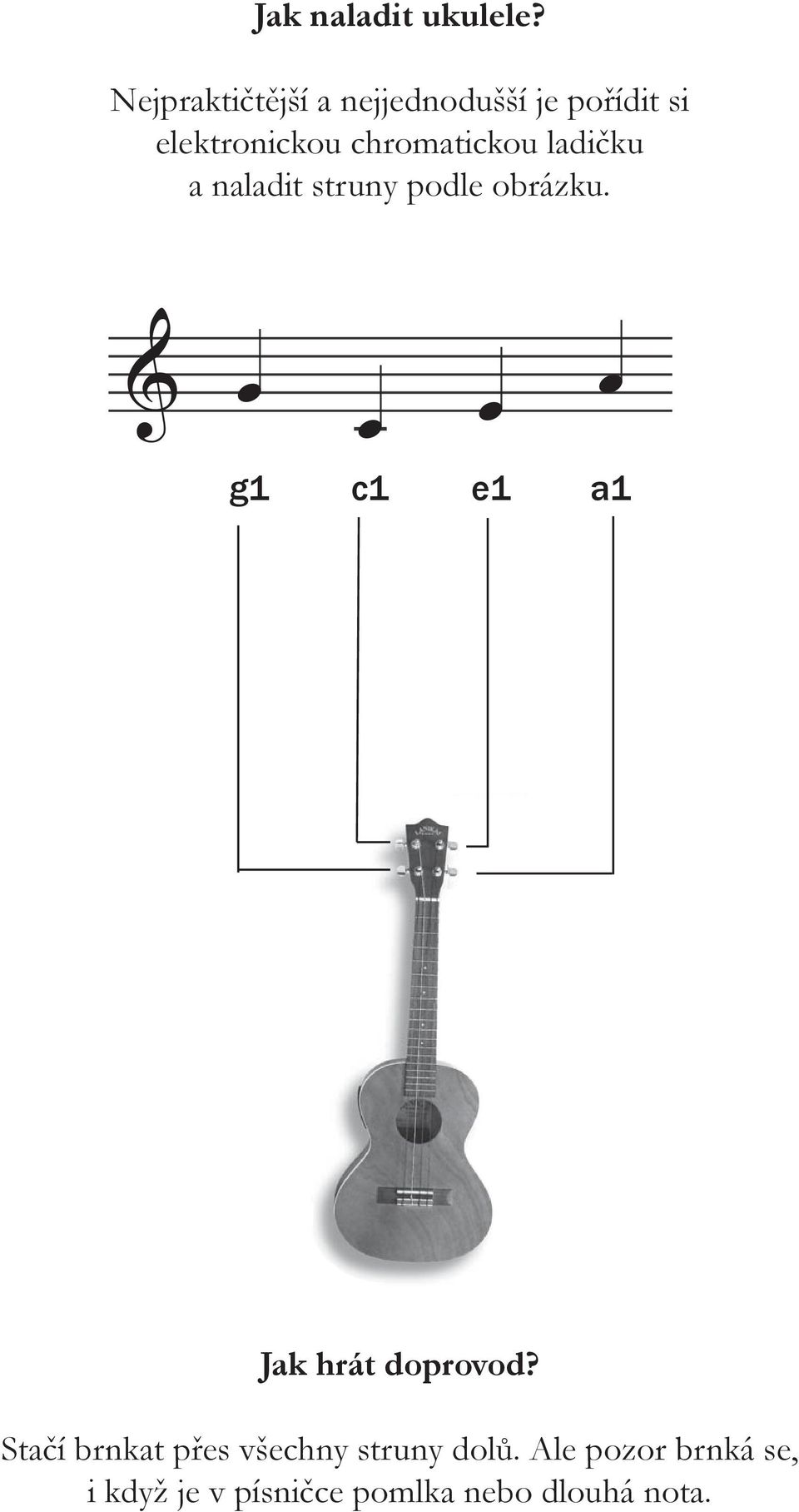 ŠKOLA ŠKOLA HRY HRY NA NA UKULELE UKULELE Souèástí této školy je Jak instruktážní hrát doprovod? D.