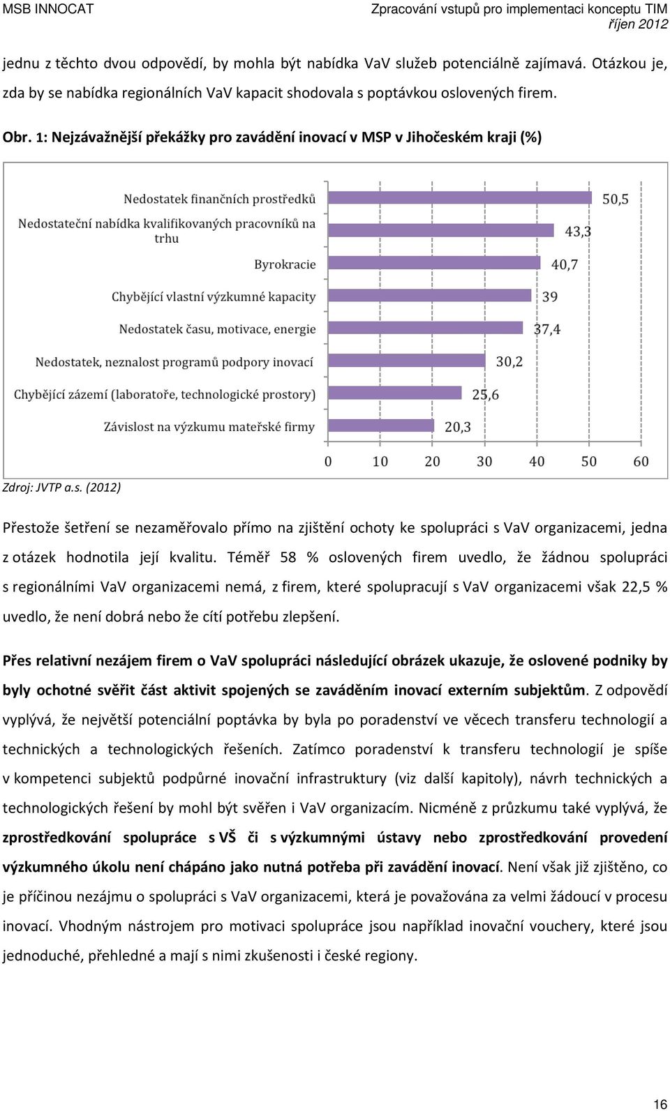 ém kraji (%) Zdroj: JVTP a.s. (2012) Přestože šetření se nezaměřovalo přímo na zjištění ochoty ke spolupráci s VaV organizacemi, jedna z otázek hodnotila její kvalitu.