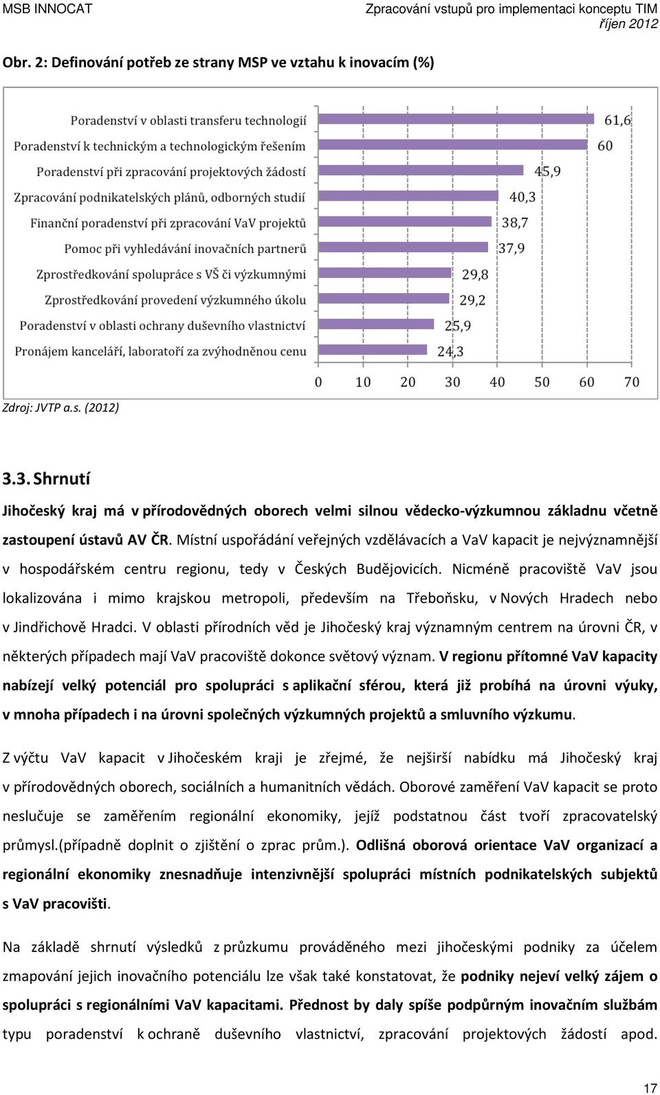 Místní uspořádání veřejných vzdělávacích a VaV kapacit je nejvýznamnější v hospodářském centru regionu, tedy v Českých Budějovicích.