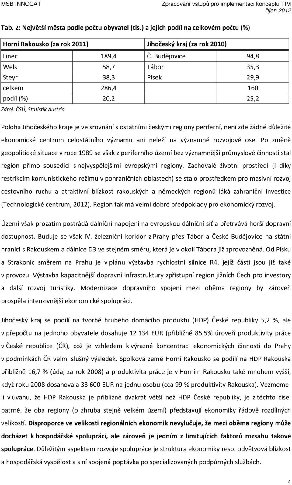 periferní, není zde žádné důležité ekonomické centrum celostátního významu ani neleží na významné rozvojové ose.