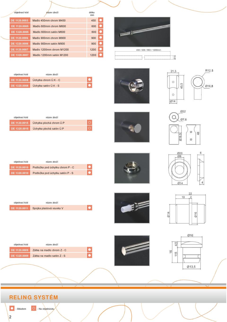 0008 DE 1320.0008 Úchytka chrom Ú.K - C Úchytka satén Ú.K - S 5,8 DE 1120.0015 DE 1320.0015 Úchytka plochá chrom Ú.P Úchytka plochá satén Ú.P DE 1120.0010 DE 1320.