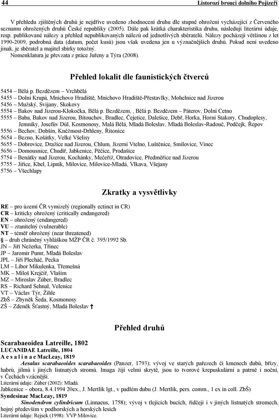 Nálezy pocházejí většinou z let 1990-2009, podrobná data (datum, počet kusů) jsou však uvedena jen u význačnějších druhů. Pokud není uvedeno jinak, je sběratel a majitel sbírky totožný.