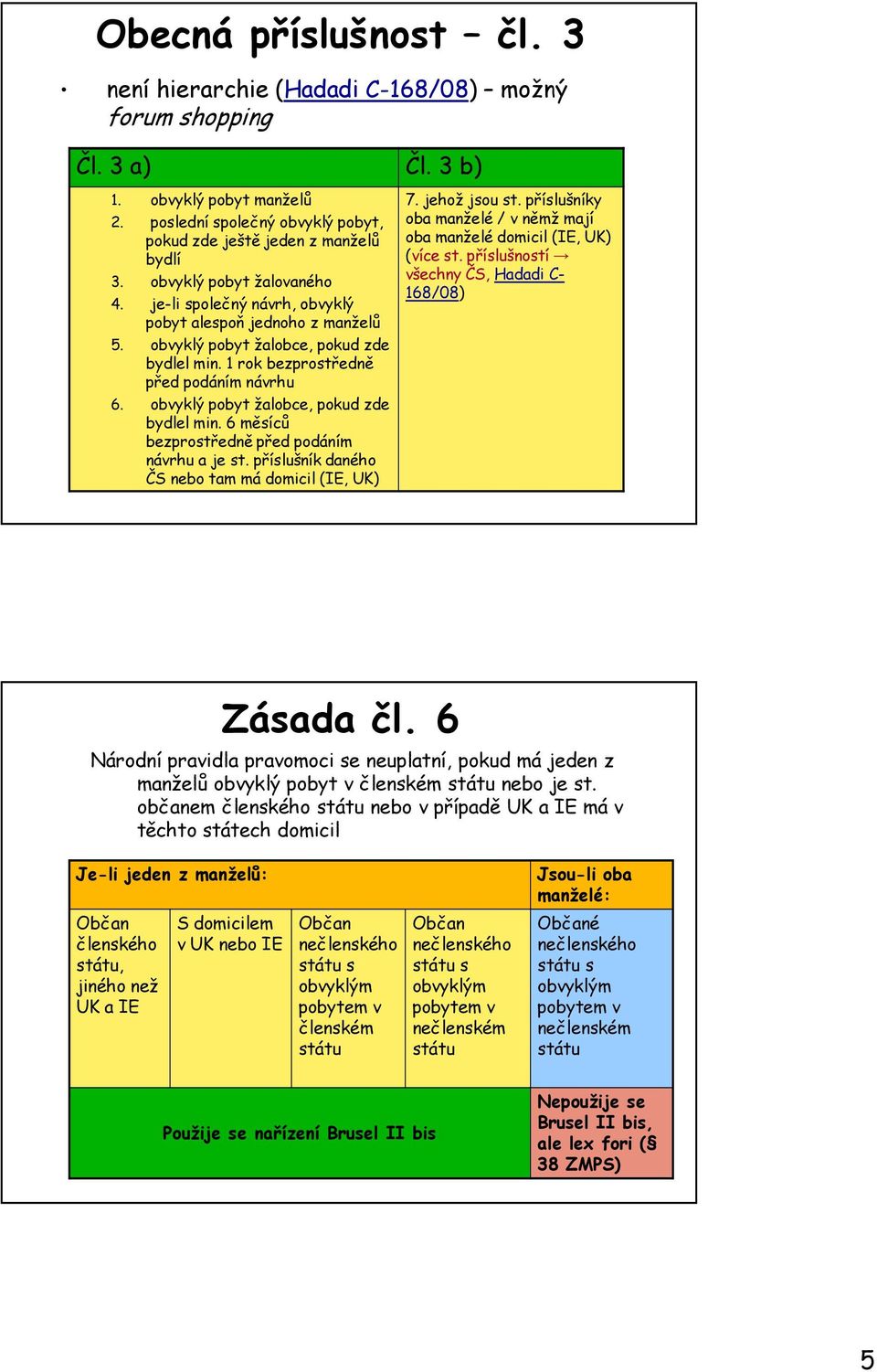 obvyklý pobyt žalobce, pokud zde bydlel min. 6 měsíců bezprostředně před podáním návrhu a je st. příslušník daného ČS nebo tam má domicil (IE, UK) 7. jehož jsou st.