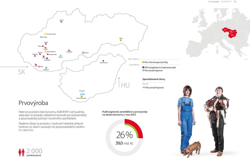 IKR Szolgáltató és Szaktanácsadó Pécsváradi Agrover HU Specializované chovy Prasata Pécsváradi Agrover Pécsvárad Prvovýroba Pécs-Reménypuszta Páteř prvovýrobní části koncernu AGROFERT tvoří podniky