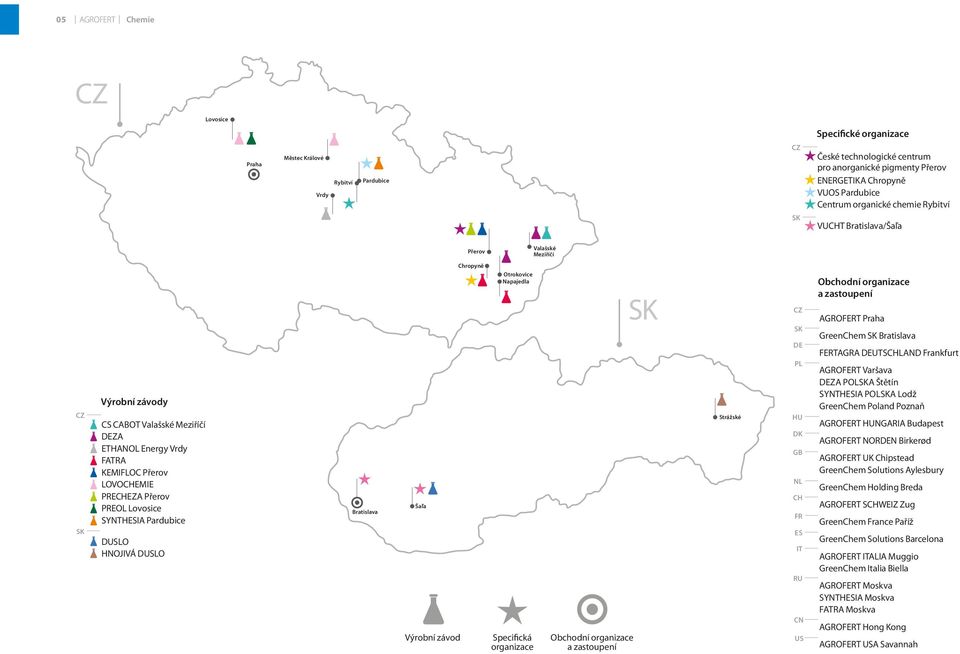 Přerov PREOL Lovosice SYNTHESIA Pardubice DUSLO HNOJIVÁ DUSLO Bratislava Šaľa Výrobní závod Chropyně Otrokovice Napajedla Specifická organizace Obchodní organizace a zastoupení SK Strážské CZ SK DE