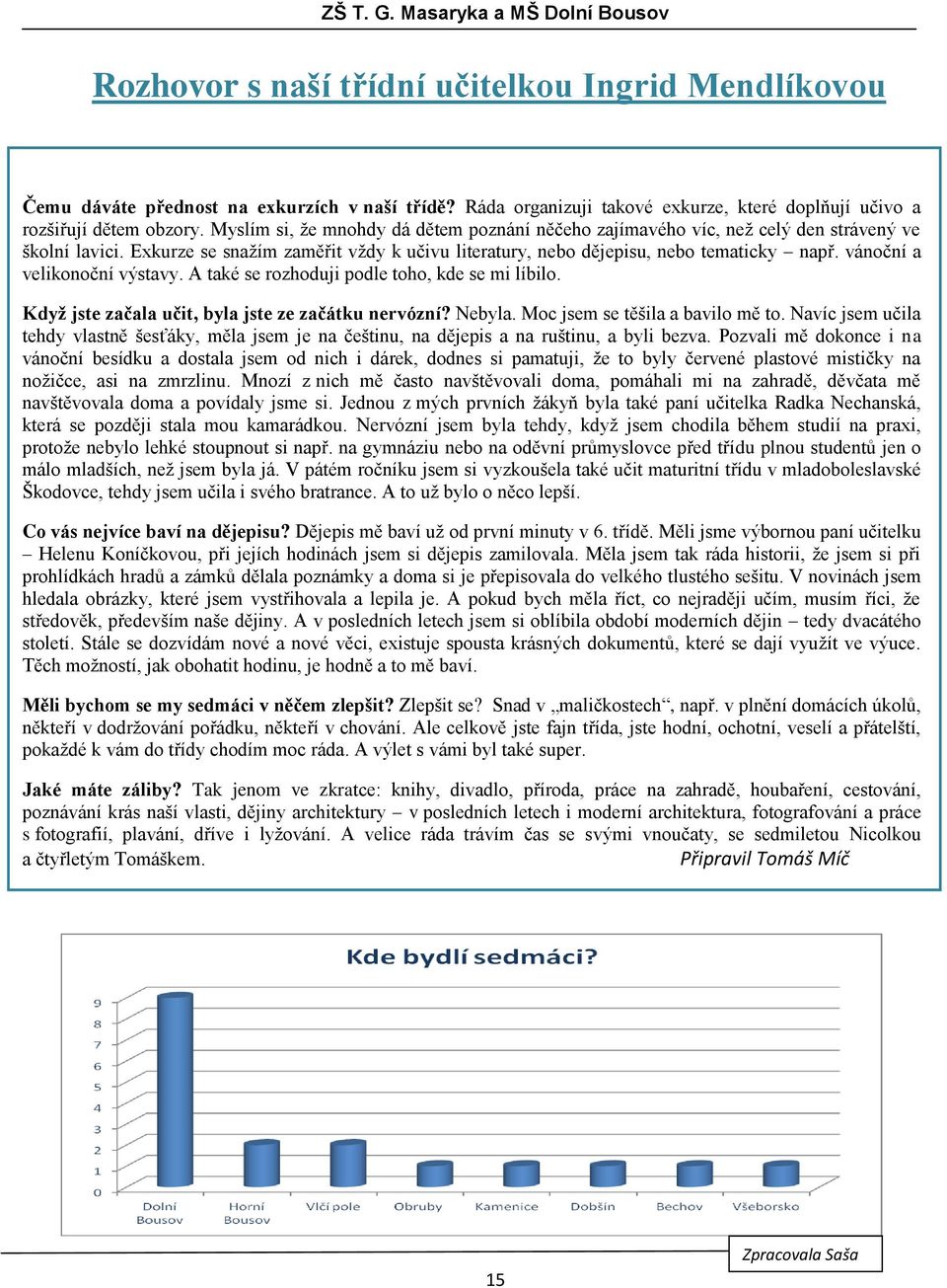 vánoční a velikonoční výstavy. A také se rozhoduji podle toho, kde se mi líbilo. Když jste začala učit, byla jste ze začátku nervózní? Nebyla. Moc jsem se těšila a bavilo mě to.