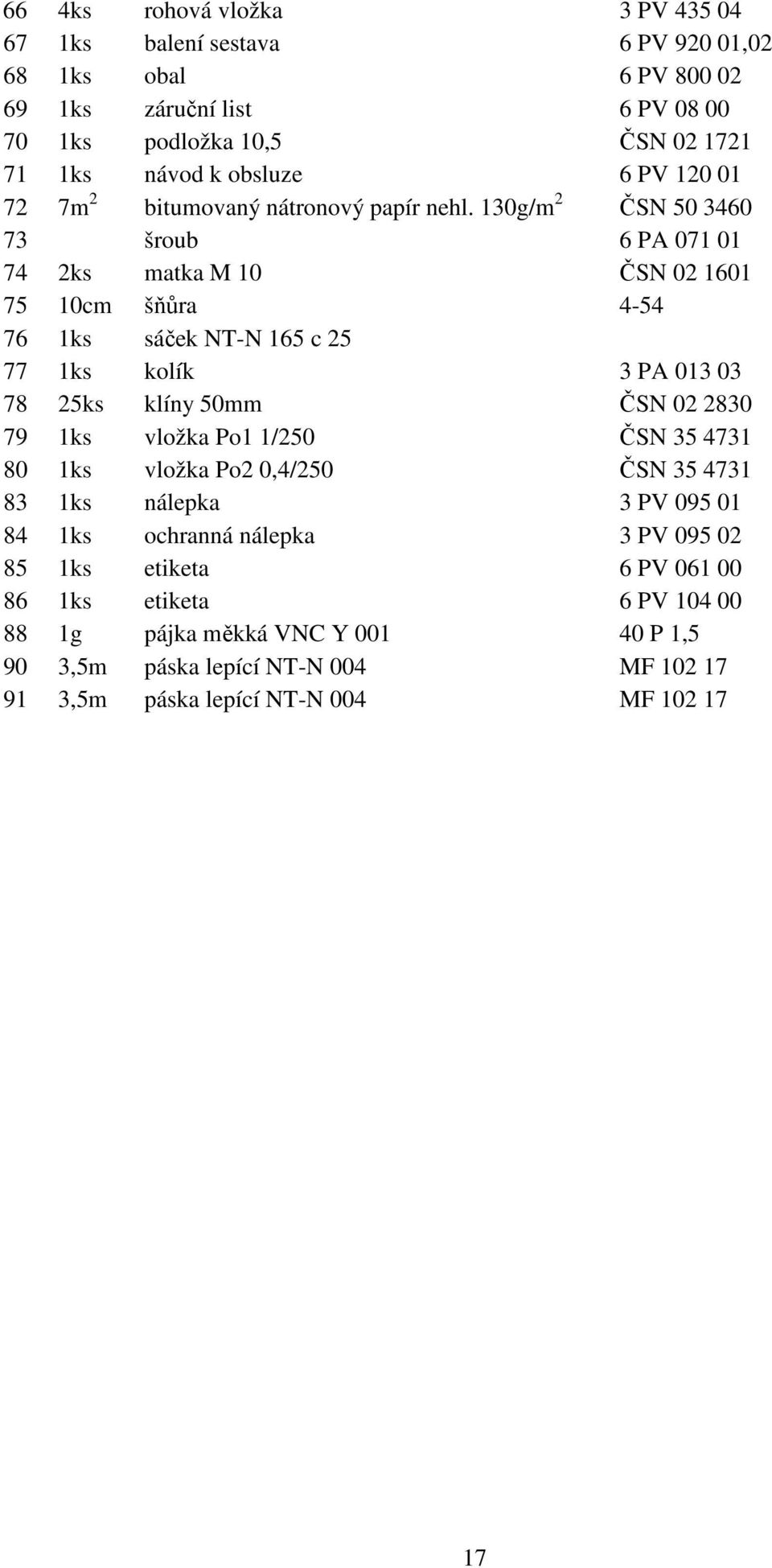 130g/m 2 ČSN 50 3460 73 šroub 6 PA 071 01 74 2ks matka M 10 ČSN 02 1601 75 10cm šňůra 4-54 76 1ks sáček NT-N 165 c 25 77 1ks kolík 3 PA 013 03 78 25ks klíny 50mm ČSN 02 2830 79