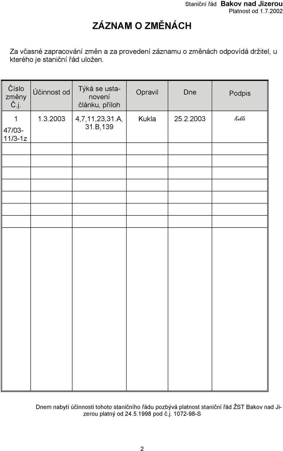 3.2003 4,7,11,23,31.A, 31.B,139 Opravil Dne Podpis Kukla 25.2.2003 Kukla Dnem nabytí účinnosti tohoto staničního
