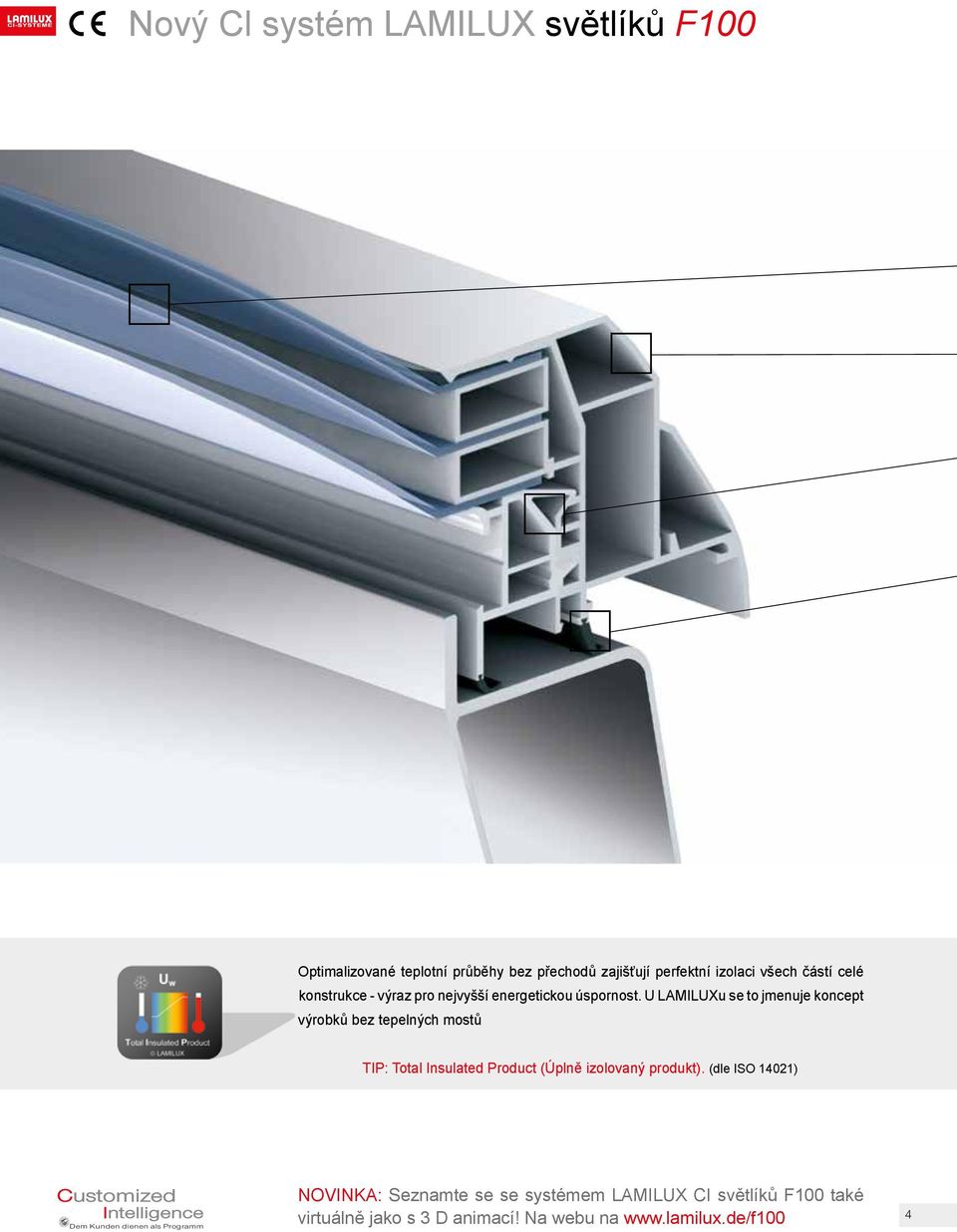 U LAMILUXu se to jmenuje koncept výrobků bez tepelných mostů TIP: Total Insulated Product (Úplně izolovaný