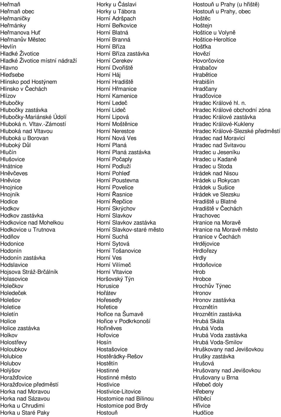 Dvořiště Hrabačov Hleďsebe Horní Háj Hrabětice Hlinsko pod Hostýnem Horní Hradiště Hrabišín Hlinsko v Čechách Horní Hřmanice Hradčany Hlízov Horní Kamenice Hradčovice Hlubočky Horní Ledeč Hradec
