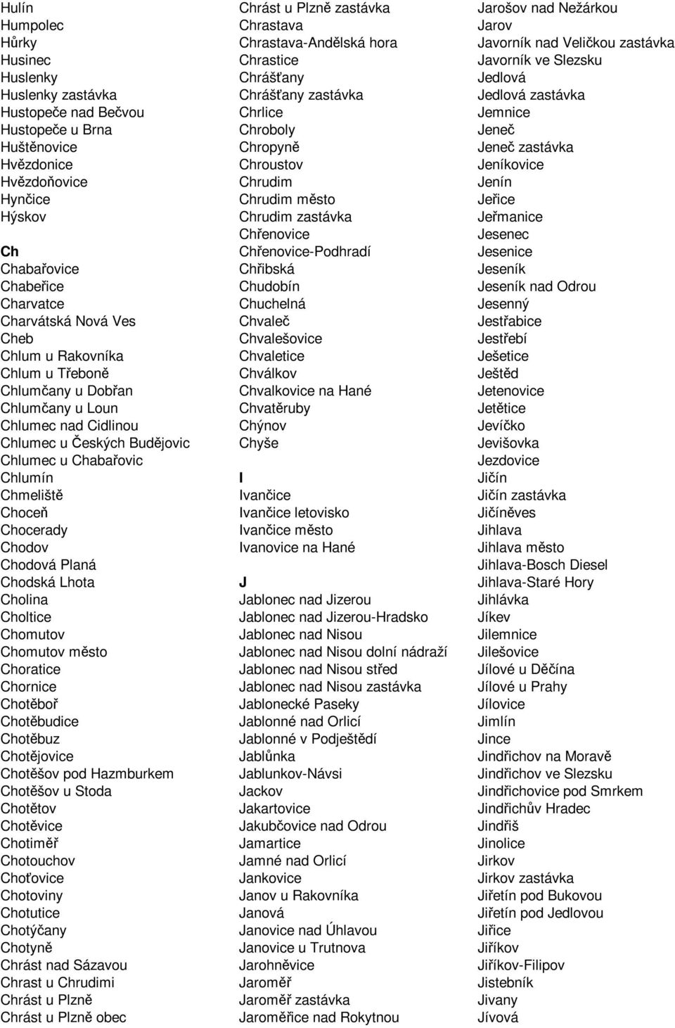 Hvězdoňovice Chrudim Jenín Hynčice Chrudim město Jeřice Hýskov Chrudim zastávka Jeřmanice Chřenovice Jesenec Ch Chřenovice-Podhradí Jesenice Chabařovice Chřibská Jeseník Chabeřice Chudobín Jeseník