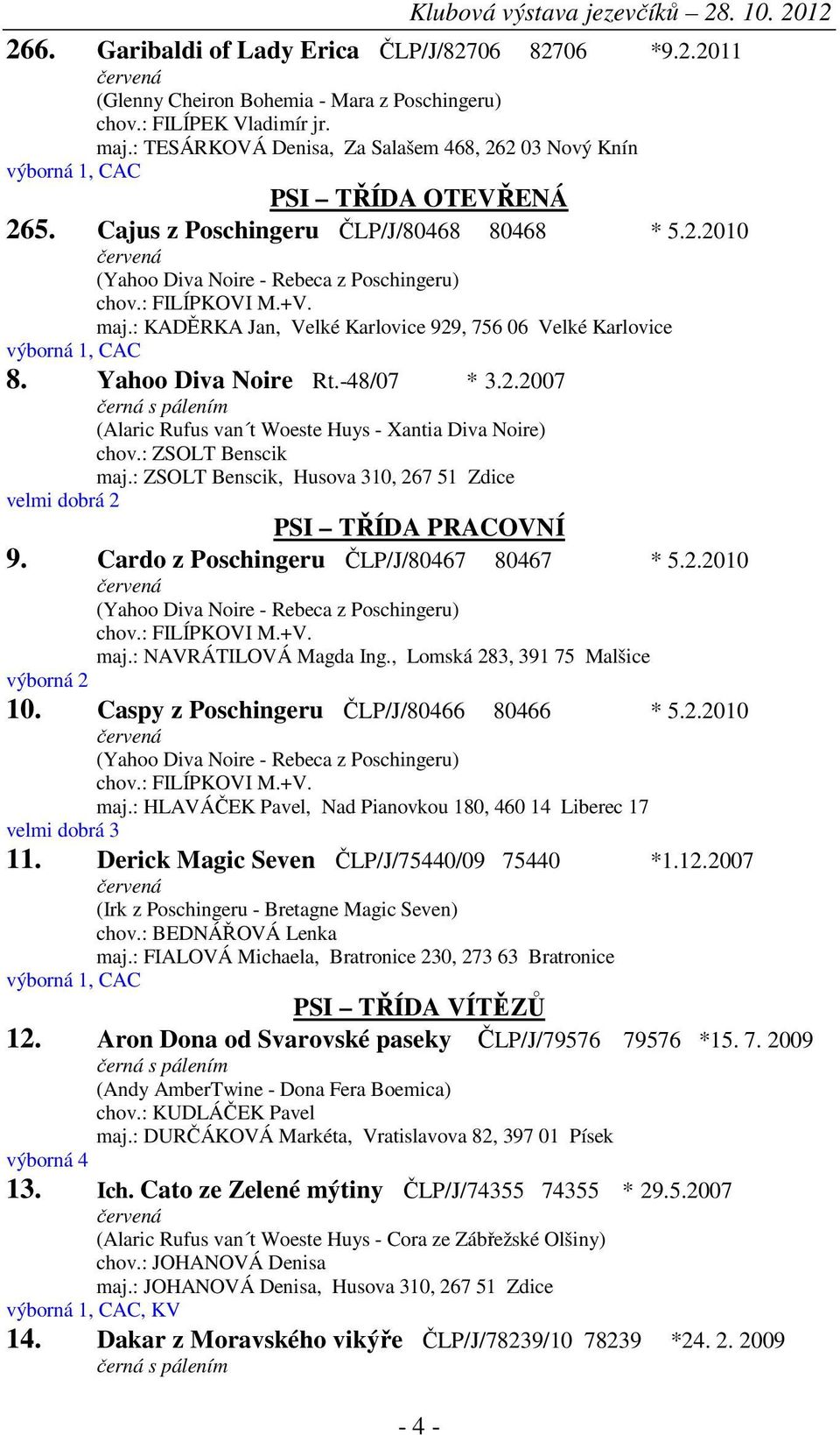 : KADĚRKA Jan, Velké Karlovice 929, 756 06 Velké Karlovice 8. Yahoo Diva Noire Rt.-48/07 * 3.2.2007 (Alaric Rufus van t Woeste Huys - Xantia Diva Noire) chov.: ZSOLT Benscik maj.