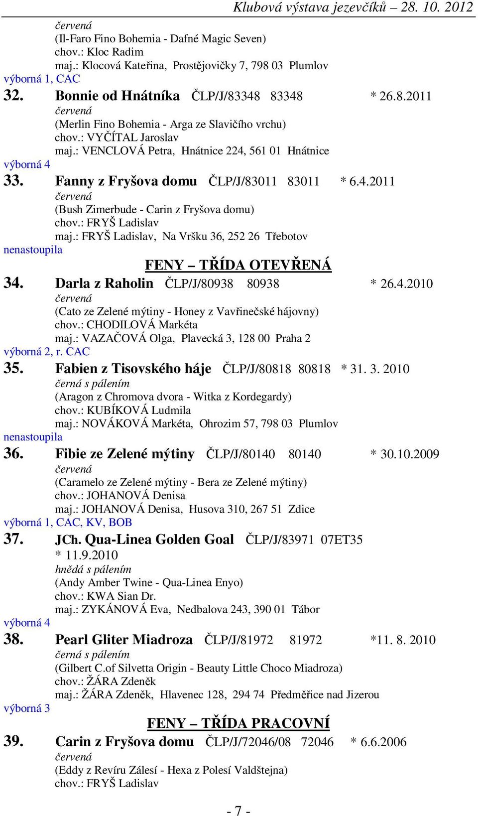 : FRYŠ Ladislav, Na Vršku 36, 252 26 Třebotov nenastoupila FENY TŘÍDA OTEVŘENÁ 34. Darla z Raholin ČLP/J/80938 80938 * 26.4.2010 (Cato ze Zelené mýtiny - Honey z Vavřinečské hájovny) chov.