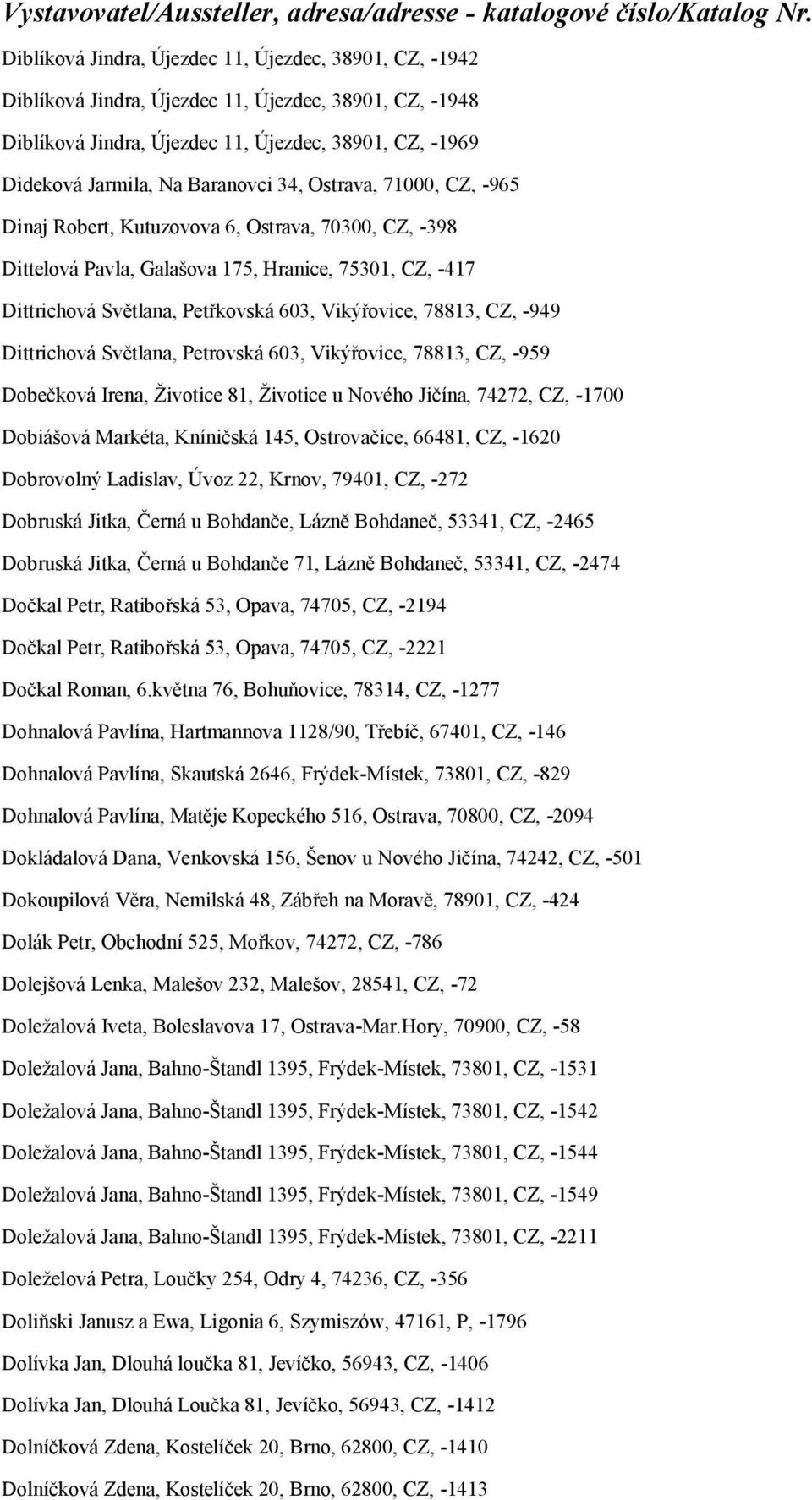 -949 Dittrichová Světlana, Petrovská 603, Vikýřovice, 78813, CZ, -959 Dobečková Irena, Životice 81, Životice u Nového Jičína, 74272, CZ, -1700 Dobiášová Markéta, Kníničská 145, Ostrovačice, 66481,