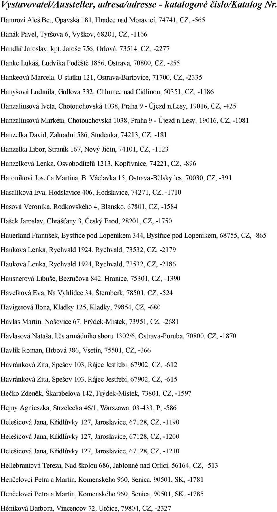 Chlumec nad Cidlinou, 50351, CZ, -1186 Hanzaliusová Iveta, Chotouchovská 1038, Praha 9 - Újezd n.lesy, 19016, CZ, -425 Hanzaliusová Markéta, Chotouchovská 1038, Praha 9 - Újezd n.