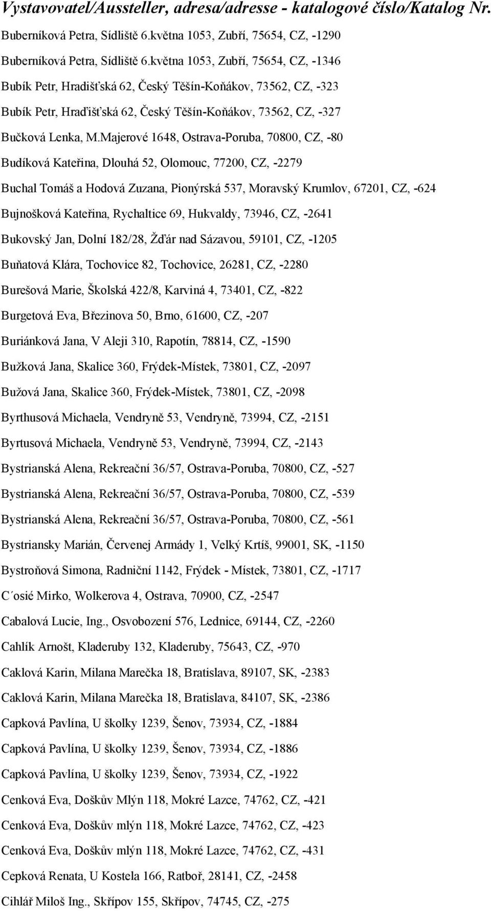 Majerové 1648, Ostrava-Poruba, 70800, CZ, -80 Budíková Kateřina, Dlouhá 52, Olomouc, 77200, CZ, -2279 Buchal Tomáš a Hodová Zuzana, Pionýrská 537, Moravský Krumlov, 67201, CZ, -624 Bujnošková