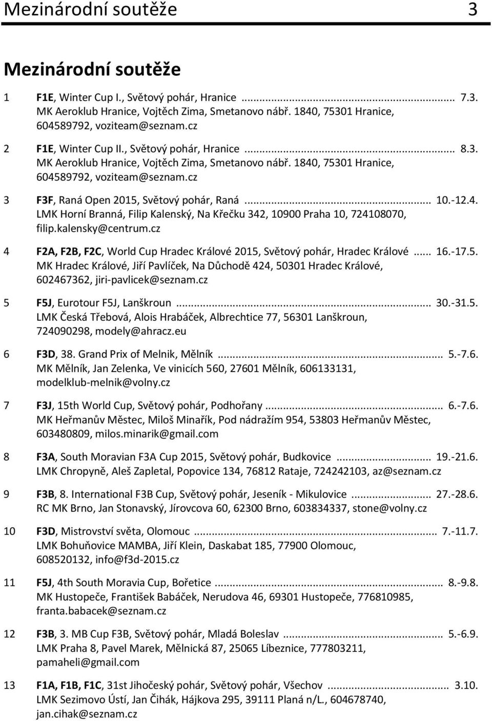 cz 3 F3F, Raná Open 2015, Světový pohár, Raná... 10.-12.4. LMK Horní Branná, Filip Kalenský, Na Křečku 342, 10900 Praha 10, 724108070, filip.kalensky@centrum.