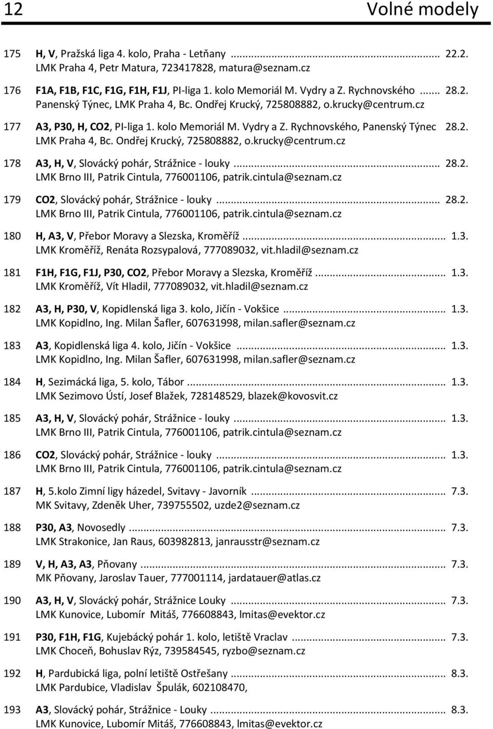 .. 28.2. LMK Brno III, Patrik Cintula, 776001106, patrik.cintula@seznam.cz 179 CO2, Slovácký pohár, Strážnice - louky... 28.2. LMK Brno III, Patrik Cintula, 776001106, patrik.cintula@seznam.cz 180 H, A3, V, Přebor Moravy a Slezska, Kroměříž.