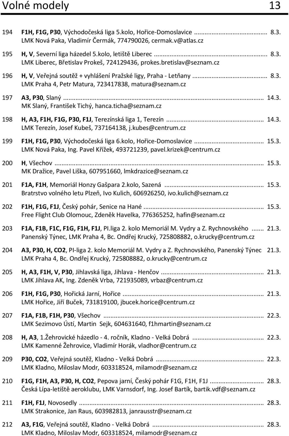 cz 197 A3, P30, Slaný... 14.3. MK Slaný, František Tichý, hanca.ticha@seznam.cz 198 H, A3, F1H, F1G, P30, F1J, Terezínská liga 1, Terezín... 14.3. LMK Terezín, Josef Kubeš, 737164138, j.kubes@centrum.