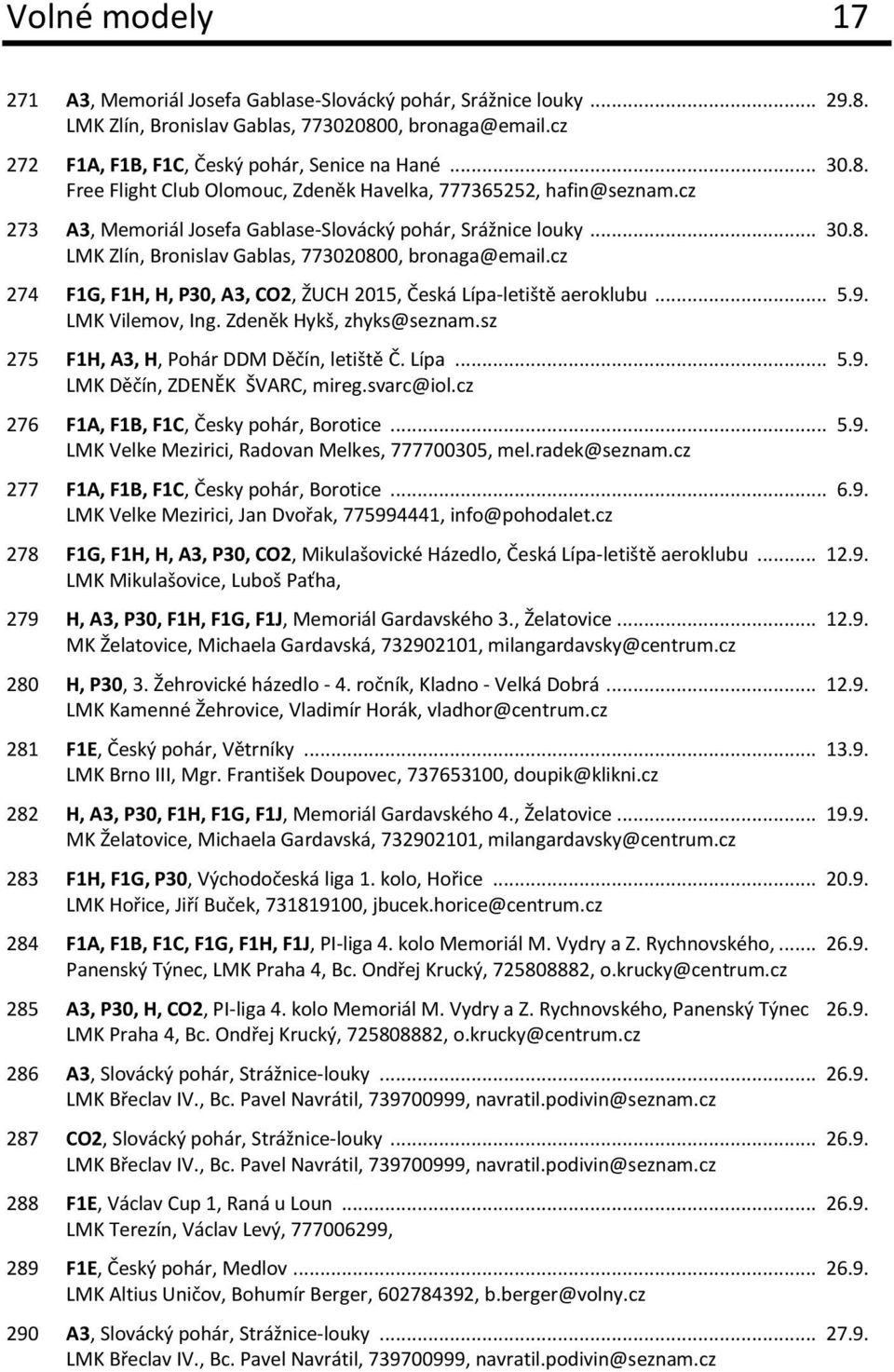 cz 274 F1G, F1H, H, P30, A3, CO2, ŽUCH 2015, Česká Lípa-letiště aeroklubu... 5.9. LMK Vilemov, Ing. Zdeněk Hykš, zhyks@seznam.sz 275 F1H, A3, H, Pohár DDM Děčín, letiště Č. Lípa... 5.9. LMK Děčín, ZDENĚK ŠVARC, mireg.