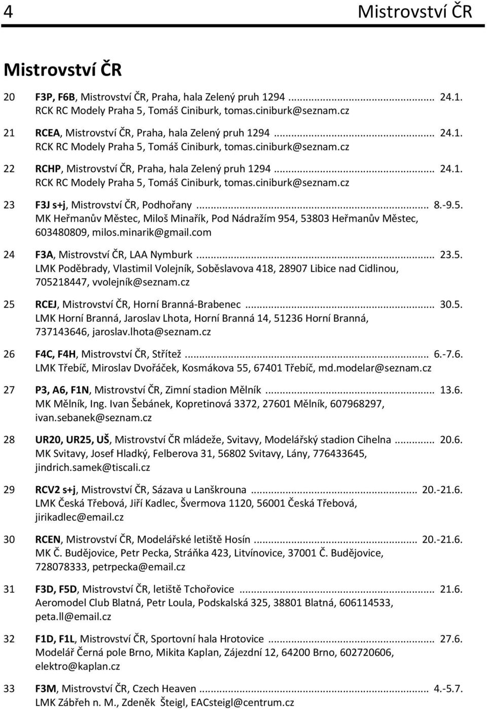 .. 8.-9.5. MK Heřmanův Městec, Miloš Minařík, Pod Nádražím 954, 53803 Heřmanův Městec, 603480809, milos.minarik@gmail.com 24 F3A, Mistrovství ČR, LAA Nymburk... 23.5. LMK Poděbrady, Vlastimil Volejník, Soběslavova 418, 28907 Libice nad Cidlinou, 705218447, vvolejník@seznam.