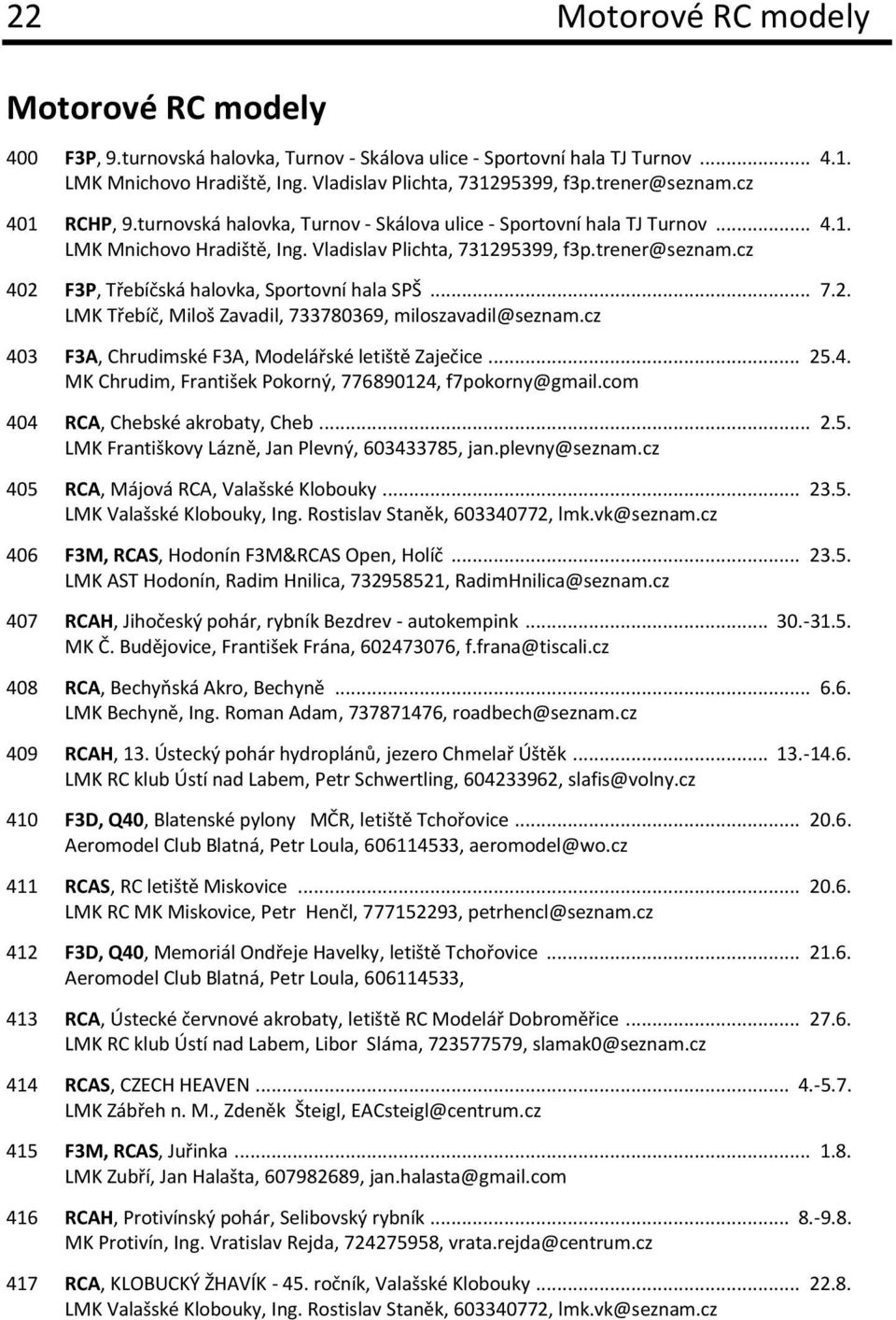 .. 7.2. LMK Třebíč, Miloš Zavadil, 733780369, miloszavadil@seznam.cz 403 F3A, Chrudimské F3A, Modelářské letiště Zaječice... 25.4. MK Chrudim, František Pokorný, 776890124, f7pokorny@gmail.