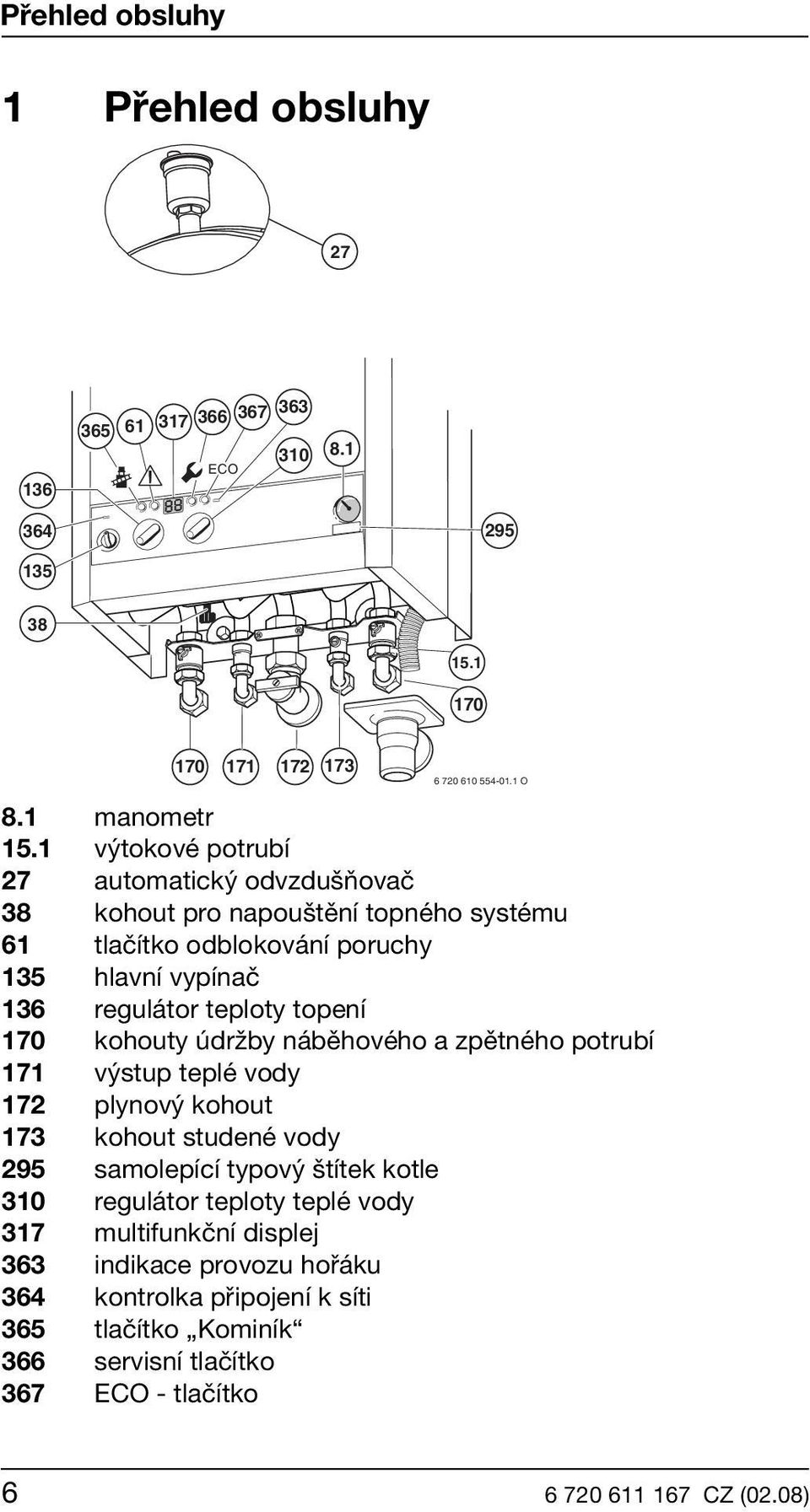 topení 170 kohouty údržby náběhového a zpětného potrubí 171 výstup teplé vody 172 plynový kohout 173 kohout studené vody 295 samolepící typový štítek kotle 310