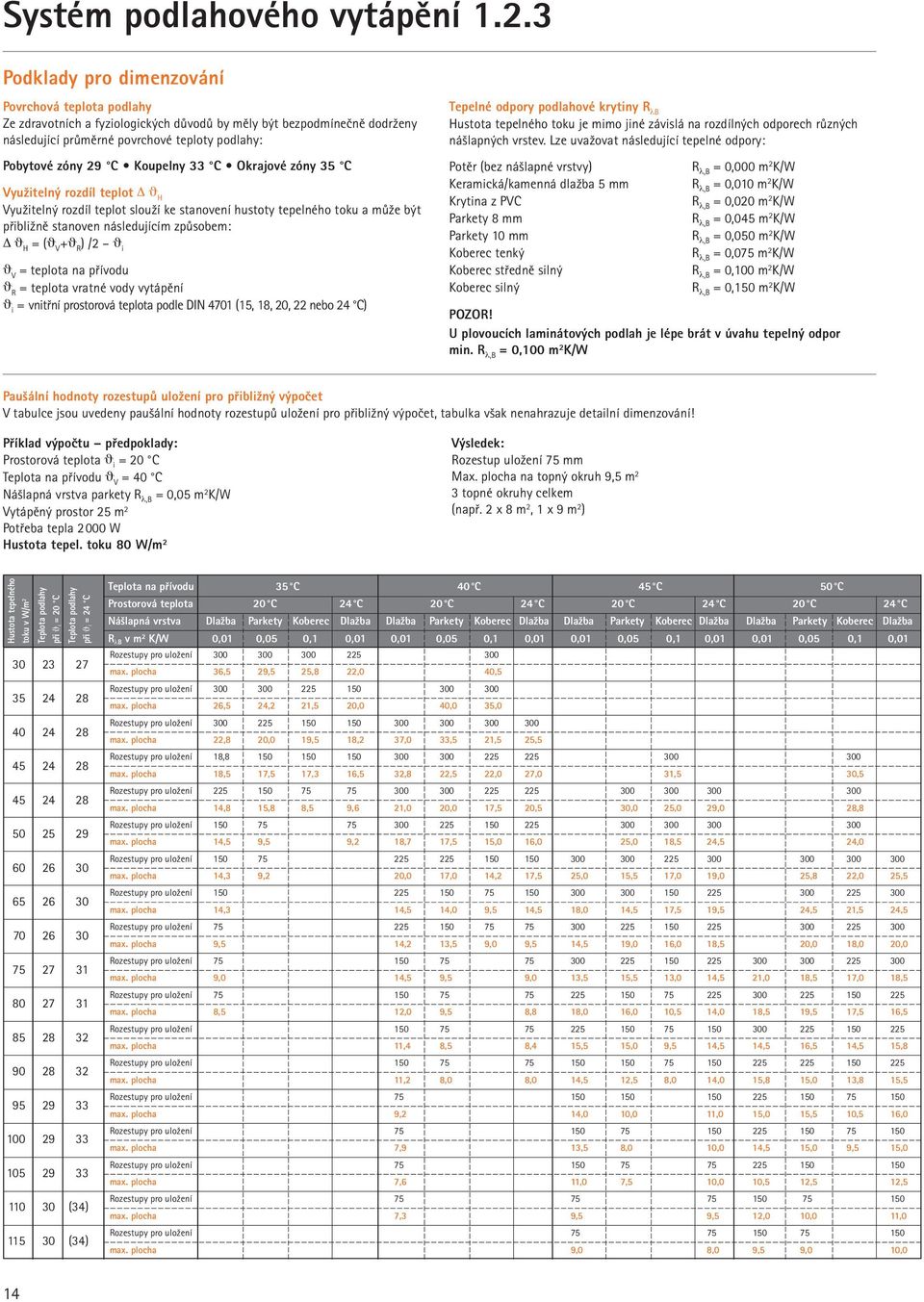 R ) /2 ϑ i ϑ V = teplota na přívodu ϑ R = teplota vratné vody vytápění ϑ i = vnitřní prostorová teplota podle DIN 4701 (15, 18, 20, 22 nebo 24 C) Tepelné odpory podlahové krytiny R λb Hustota