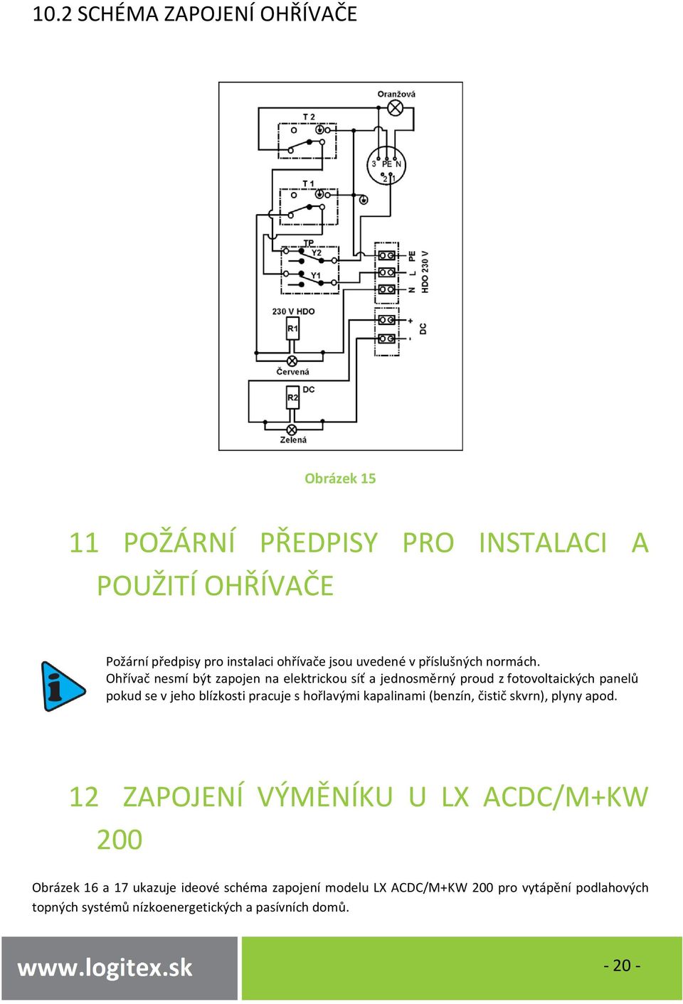 Ohřívač nesmí být zapojen na elektrickou síť a jednosměrný proud z fotovoltaických panelů pokud se v jeho blízkosti pracuje s hořlavými