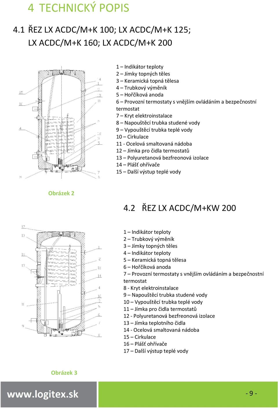 s vnějším ovládáním a bezpečnostní termostat 7 Kryt elektroinstalace 8 Napouštěcí trubka studené vody 9 Vypouštěcí trubka teplé vody 10 Cirkulace 11 - Ocelová smaltovaná nádoba 12 Jímka pro čidla