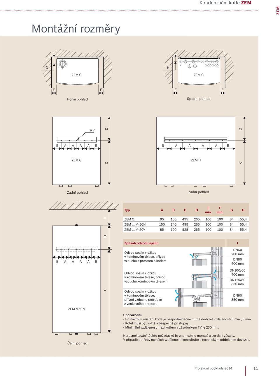 .. M-50V 85 100 928 265 100 100 84 55,4 D ZEM Způsob odvodu spalin I B A A A A B Odvod spalin vložkou v komínovém tělese, přívod vzduchu z prostoru s kotlem DN60 200 mm DN80 400 mm Odvod spalin