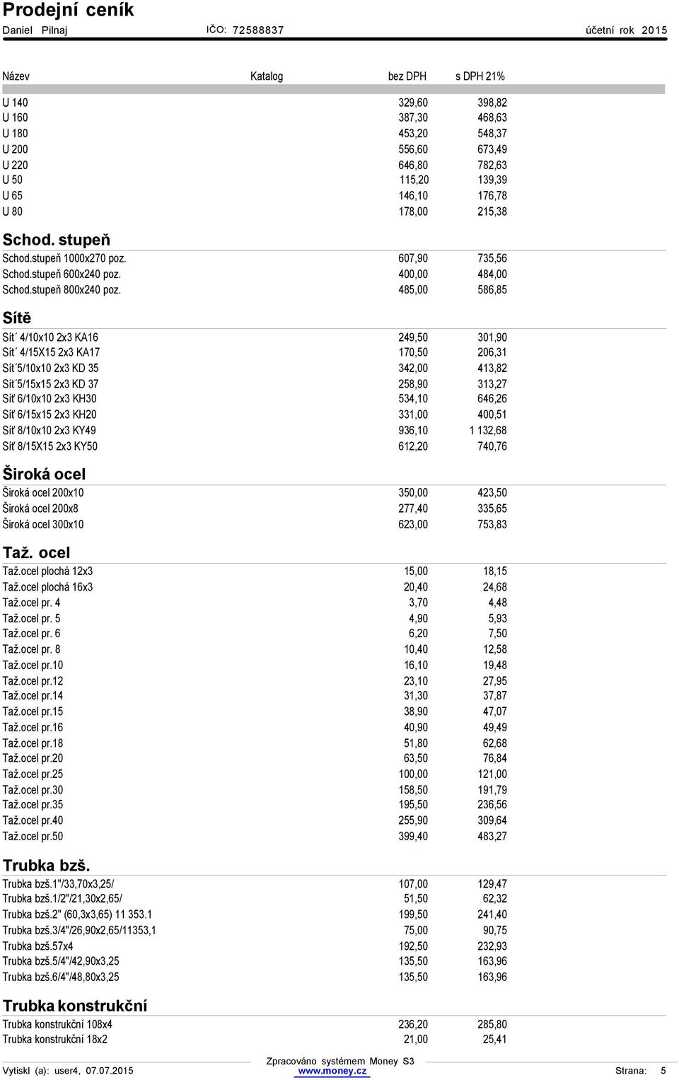 485,00 586,85 Sítě Sít 4/10x10 2x3 KA16 249,50 301,90 Sít 4/15X15 2x3 KA17 170,50 206,31 Sít 5/10x10 2x3 KD 35 342,00 413,82 Sít 5/15x15 2x3 KD 37 258,90 313,27 Síť 6/10x10 2x3 KH30 534,10 646,26 Síť