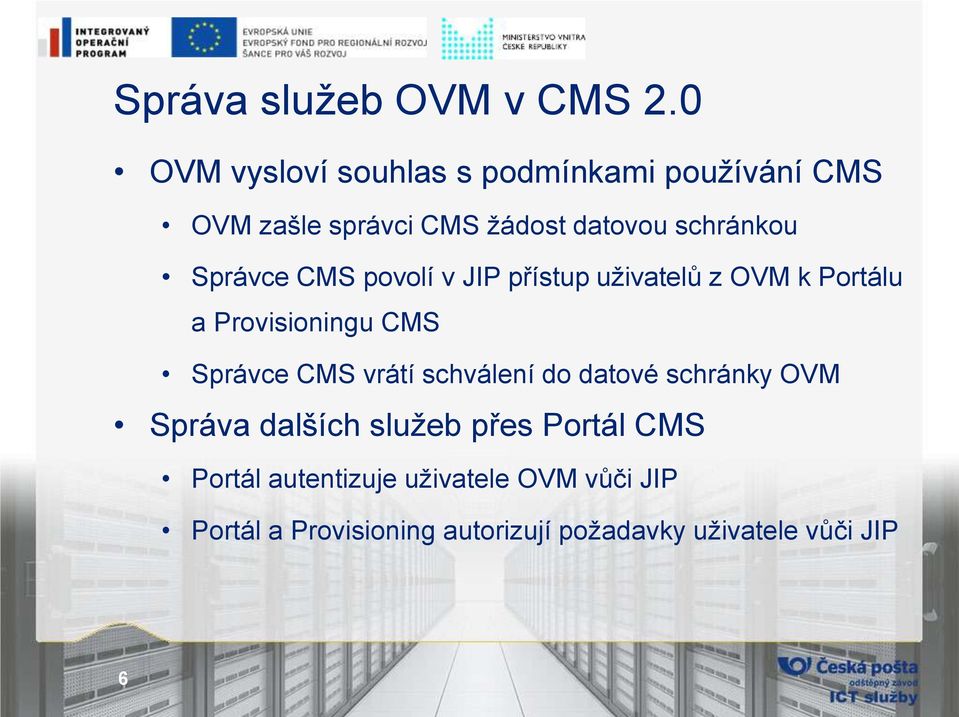 Správce CMS povolí v JIP přístup uživatelů z OVM k Portálu a Provisioningu CMS Správce CMS vrátí