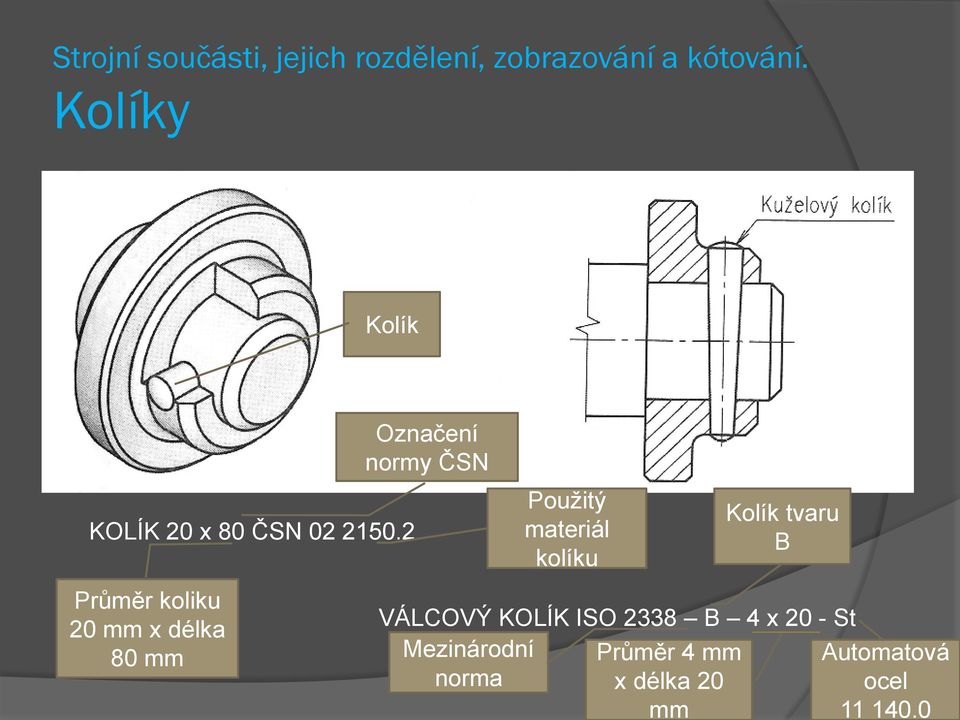 Použitý materiál kolíku Kolík tvaru B VÁLCOVÝ KOLÍK ISO