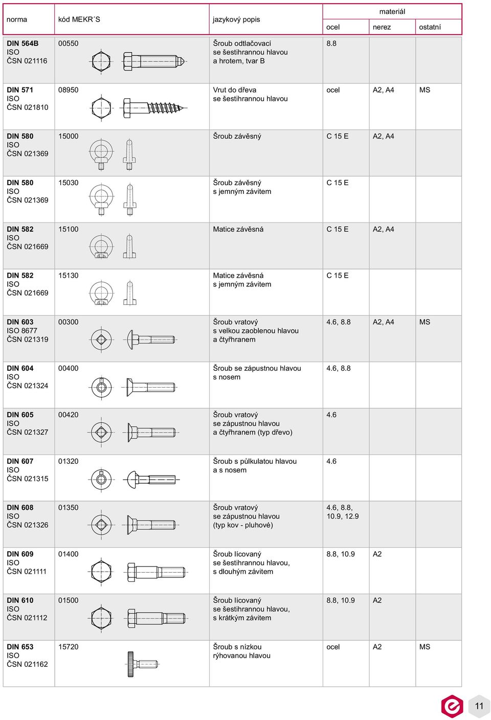 A4 582 021669 15130 Matice závěsná s jemným závitem C 15 E 603 8677 021319 00300 Šroub vratový s velkou zaoblenou hlavou a čtyřhranem 4.6, 8.